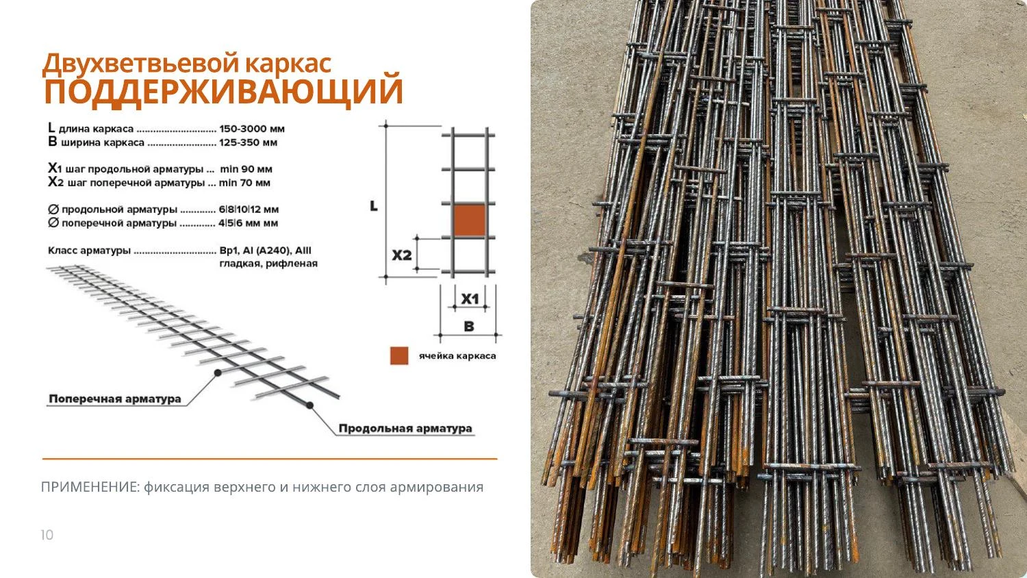 Схема и параметры: Двухветвевые каркасы