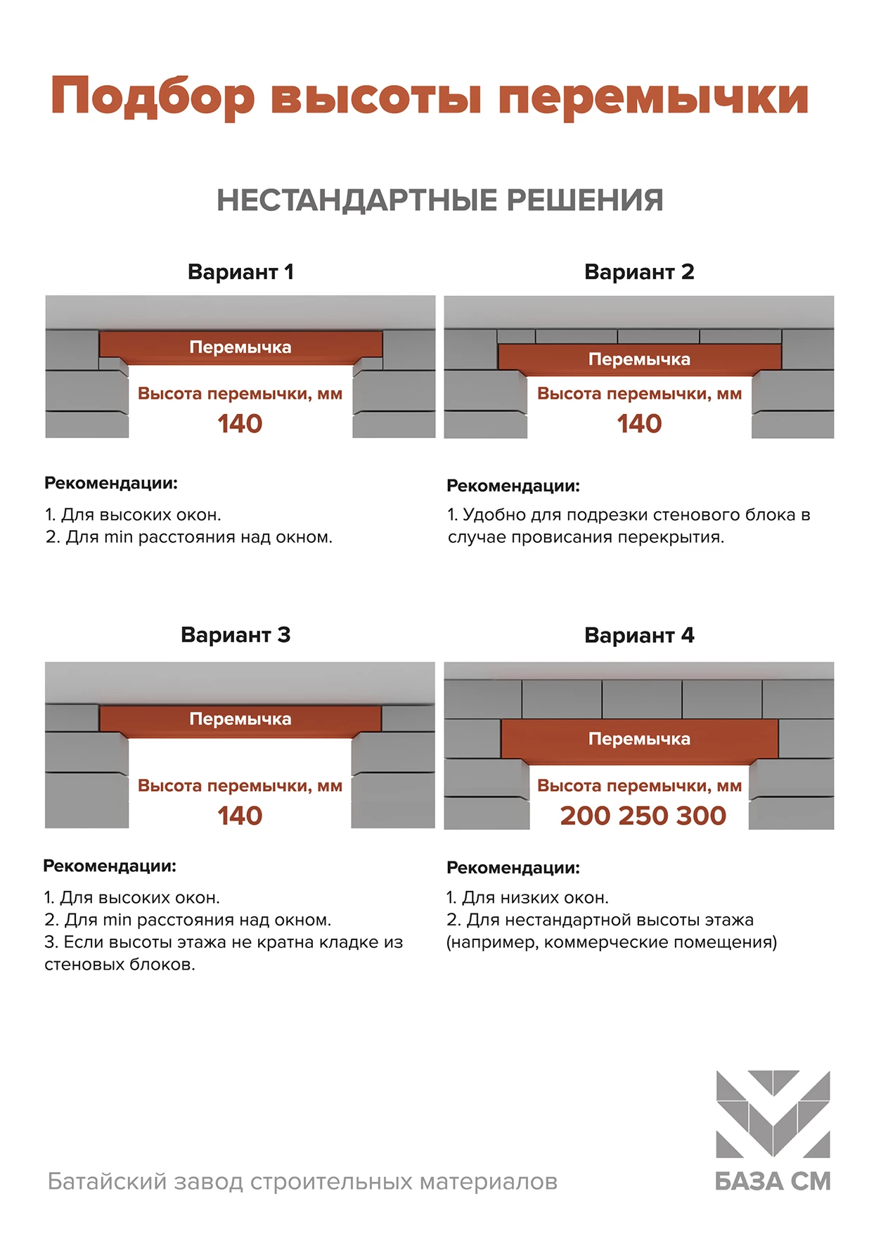 Четыре нестандартных решения