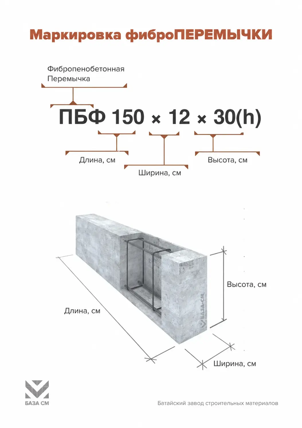 Маркировка и внутренний арматурный каркас